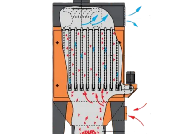 afzuigunit 2,2kW huren Rentimo schema